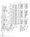 Fig. 19 - Semiconductor memory device and electronic equipment
