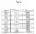 Fig. 20 - Semiconductor memory device and electronic equipment