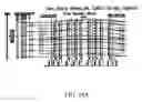 Fig. 20 - Non-volatile electronic memory device with NAND structure being monolithically integrated on semiconductor