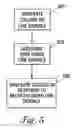 Fig. 06 - NAND flash memory with read and verification threshold uniformity