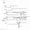 Fig. 17 - Semiconductor memory including self-timing circuit