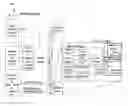 Fig. 01 - Dram architecture enabling refresh and access operations in the same bank