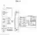 Fig. 03 - Dram architecture enabling refresh and access operations in the same bank