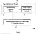 Fig. 07 - Semiconductor memory device including fuse detection circuit to determine successful fuse-cutting rate for optical fuse-cutting conditions