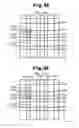 Fig. 17 - Semiconductor integrated circuit device and its power supply wiring method