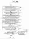 Fig. 47 - Semiconductor integrated circuit device and its power supply wiring method