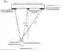 Fig. 01 - Method, system, and medium for estimating location using ultrasonic waves