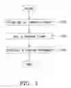 Fig. 03 - Display system and fixed time remind method therefor