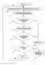 Fig. 01 - Content identifiers for multilayered optical storage disks