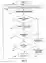 Fig. 04 - Content identifiers for multilayered optical storage disks