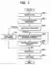 Fig. 05 - Information recording apparatus