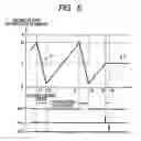 Fig. 06 - Information recording apparatus