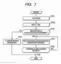 Fig. 07 - Information recording apparatus
