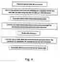 Fig. 05 - Optical disk changer with side switching capabilities