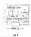 Fig. 07 - Optical apparatus