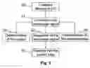 Fig. 03 - Focus control for optical scanner