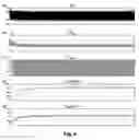 Fig. 04 - Focus control for optical scanner