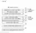 Fig. 05 - Access method, access device, information recording medium
