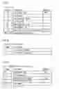 Fig. 06 - Access method, access device, information recording medium