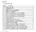 Fig. 14 - Access method, access device, information recording medium