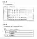 Fig. 15 - Access method, access device, information recording medium