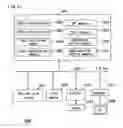 Fig. 16 - Access method, access device, information recording medium