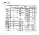 Fig. 12 - Data storage medium and apparatus and method for reproducing the data from the same
