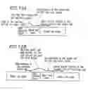 Fig. 13 - Data storage medium and apparatus and method for reproducing the data from the same