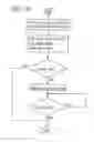 Fig. 18 - Data storage medium and apparatus and method for reproducing the data from the same