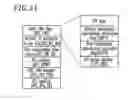 Fig. 21 - Data storage medium and apparatus and method for reproducing the data from the same