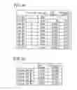 Fig. 34 - Data storage medium and apparatus and method for reproducing the data from the same