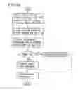 Fig. 37 - Data storage medium and apparatus and method for reproducing the data from the same