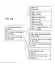 Fig. 40 - Data storage medium and apparatus and method for reproducing the data from the same