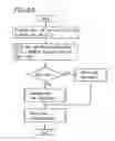 Fig. 61 - Data storage medium and apparatus and method for reproducing the data from the same