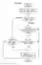 Fig. 63 - Data storage medium and apparatus and method for reproducing the data from the same