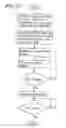 Fig. 16 - Data storage medium, and apparatus and method for reproducing the data from the same