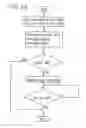 Fig. 18 - Data storage medium, and apparatus and method for reproducing the data from the same
