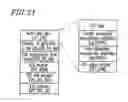 Fig. 21 - Data storage medium, and apparatus and method for reproducing the data from the same