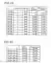 Fig. 34 - Data storage medium, and apparatus and method for reproducing the data from the same