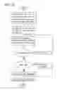 Fig. 15 - Data storage medium and apparatus and method for reproducing the data from the same