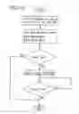 Fig. 18 - Data storage medium and apparatus and method for reproducing the data from the same