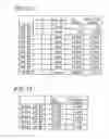 Fig. 34 - Data storage medium and apparatus and method for reproducing the data from the same