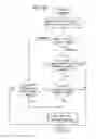 Fig. 63 - Data storage medium and apparatus and method for reproducing the data from the same