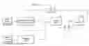 Fig. 01 - Methods and circuits for automatic power control