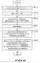 Fig. 07 - Recording/reproducing method and disc