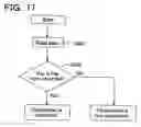 Fig. 18 - Write-once read-many information recording medium, information recording method, information reproduction method, information recording apparatus, and information reproduction apparatus
