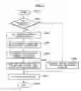 Fig. 05 - Optical disc apparatus, method of adjusting focus offset for optical disc apparatus, and program for executing focus offset adjustment