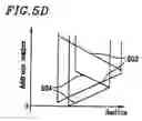 Fig. 08 - Information recording medium, recording apparatus, reproduction apparatus, recording method, and reproduction method