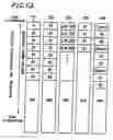 Fig. 09 - Information recording medium, recording apparatus, reproduction apparatus, recording method, and reproduction method