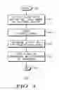Fig. 04 - Method and apparatus for processing a return path signal